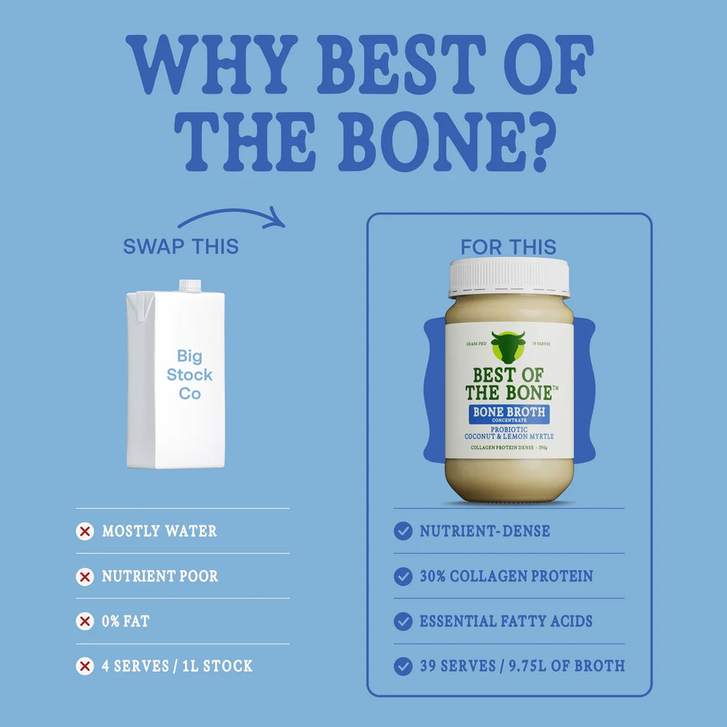 Best of Bone probiotic-rich bone broth concentrate will make your guts grin! 100% grass-fed Australian and NZ beef bones, sea salt, probiotics, lemon myrtle and coconut. No fillers or additives.
