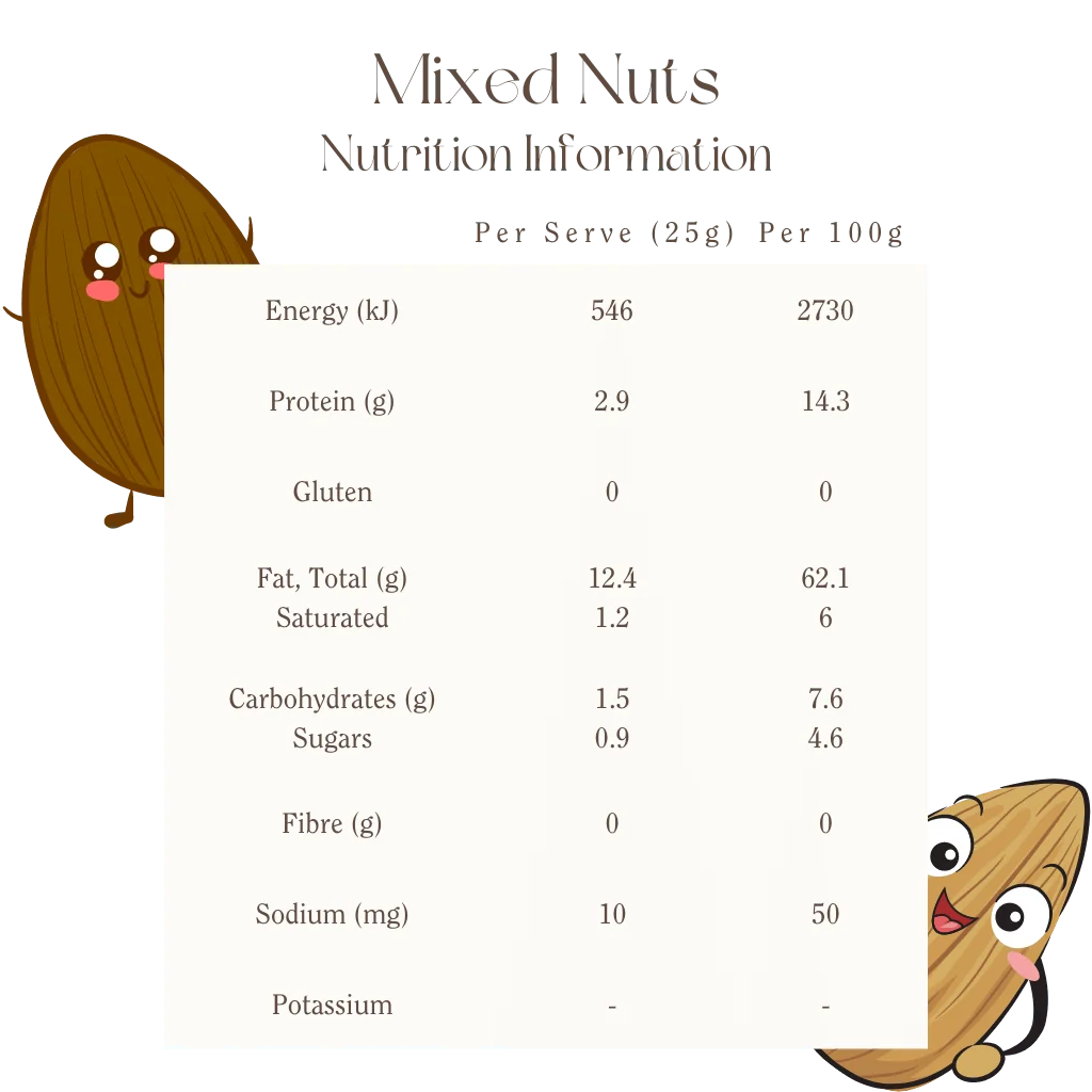 Mindful Foods Mixed Nuts - Organic & Activated 250g