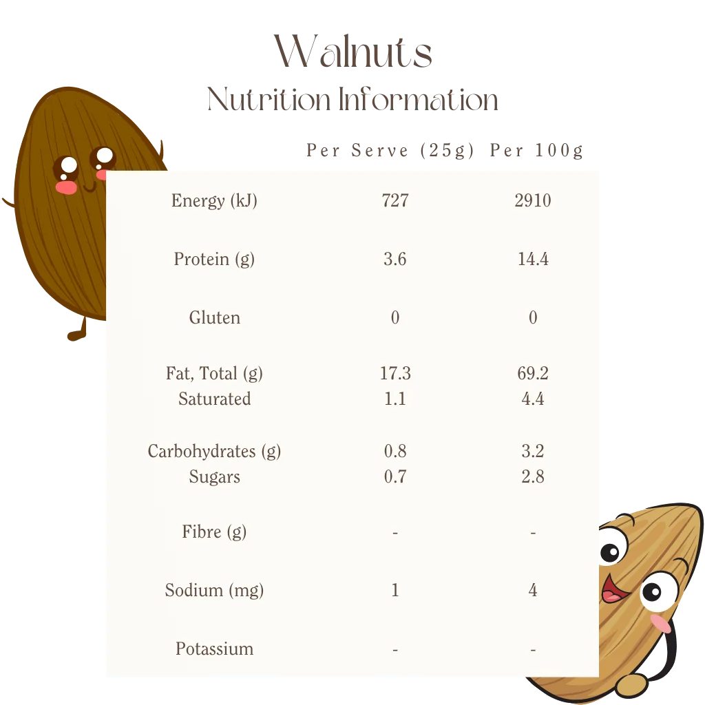 Walnuts - Organic & Activated 200g